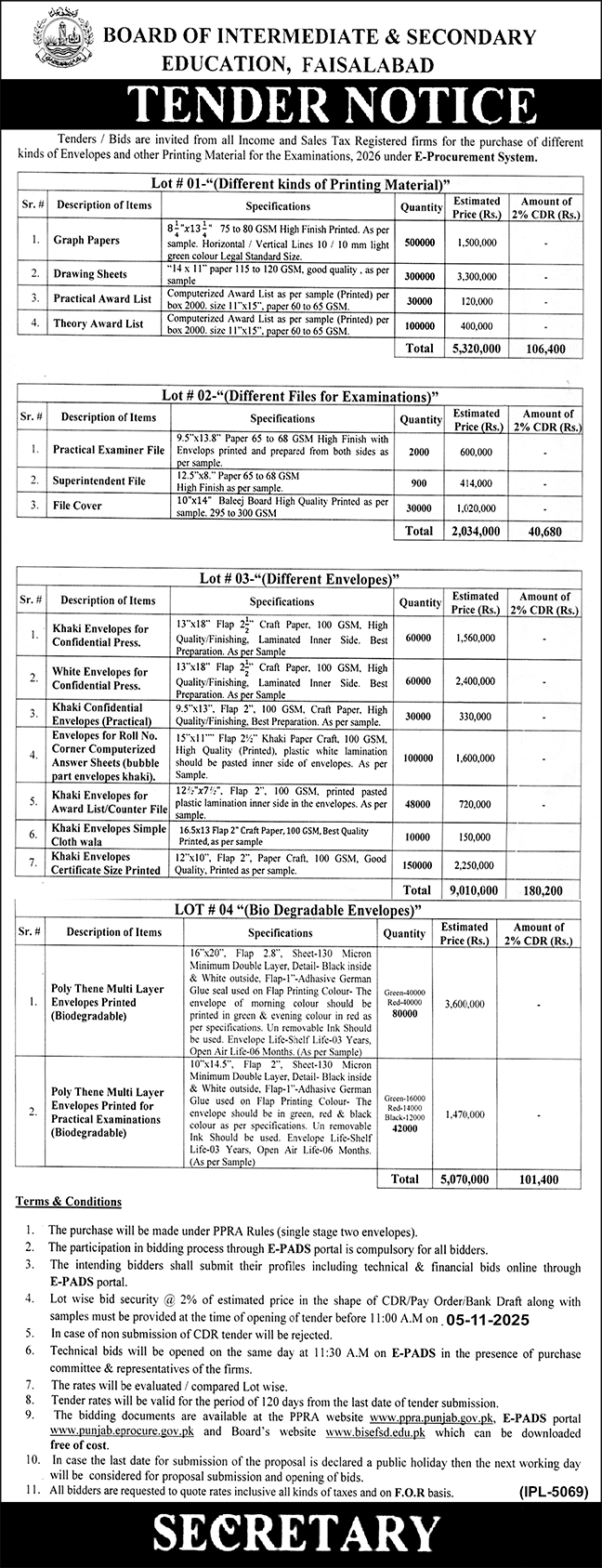 Board of Intermediate & Secondary Education Faisalabad Tender Notice